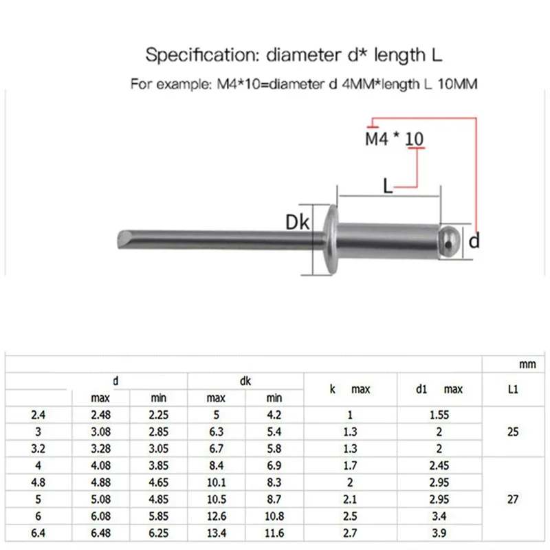 

Заклепки вытяжные алюминиевые M3.2, M4, M5, M6, 10-50 шт., с полукруглой головкой, для алюминиевых листов, стальных стержней, выхлопных систем