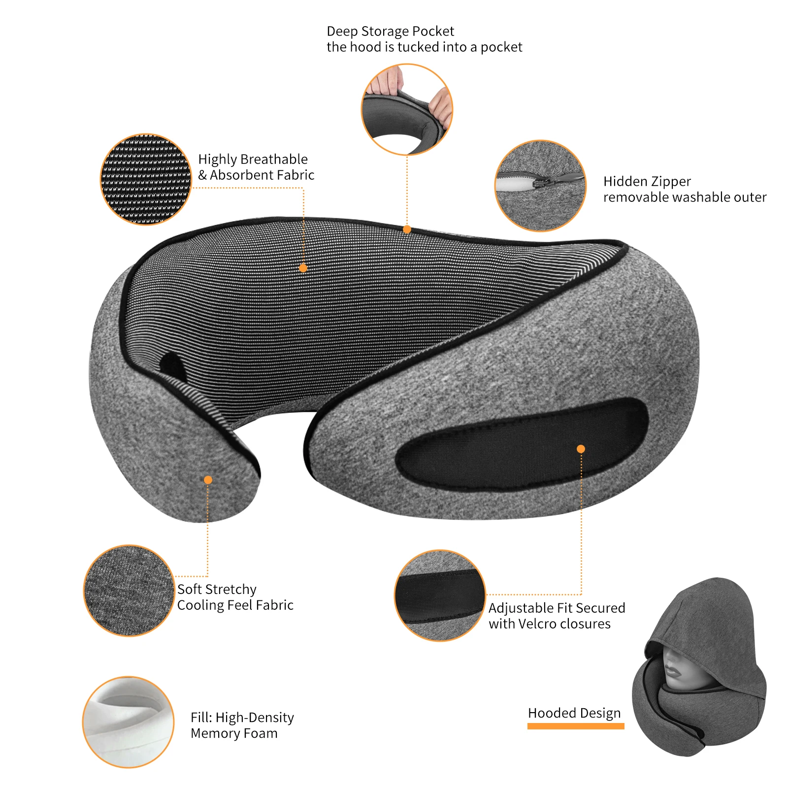 Hooded Memory Foam Travel Neck Pillow 2-in-1 Foldable U Pillow with Hidden Hood Portable Airplane Car Office Sleeping Cushion