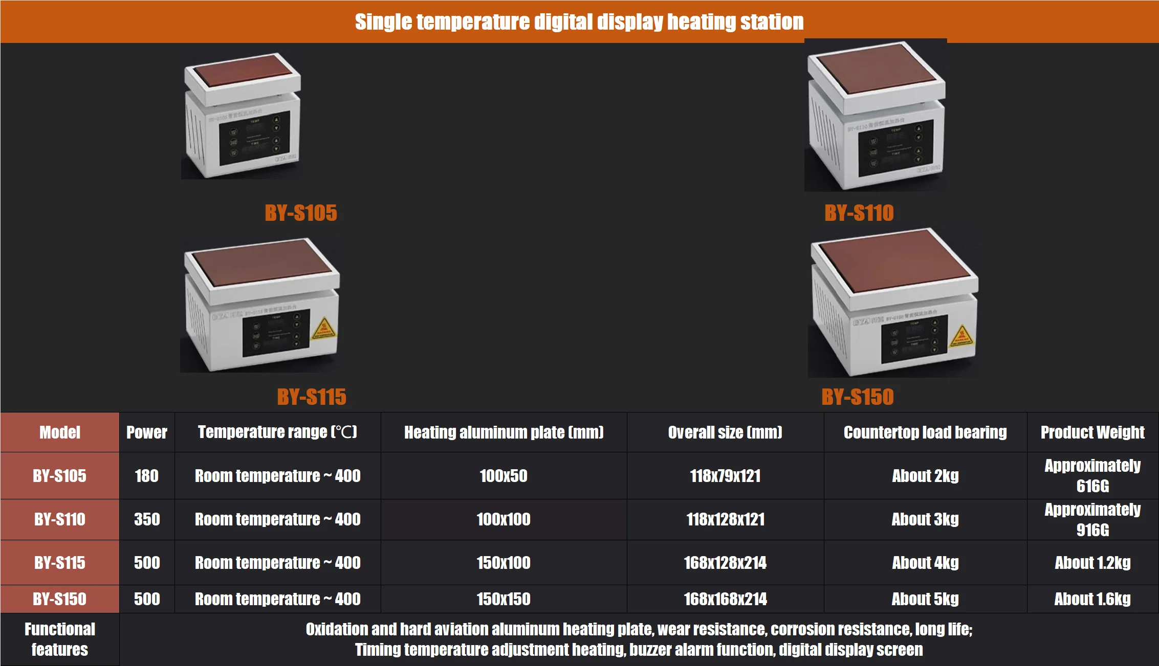 S150 150x150mm Heating Station Constant Temperature Time Setting 500W 400℃ BGA Phone Screen Repair Preheating Platform Tool