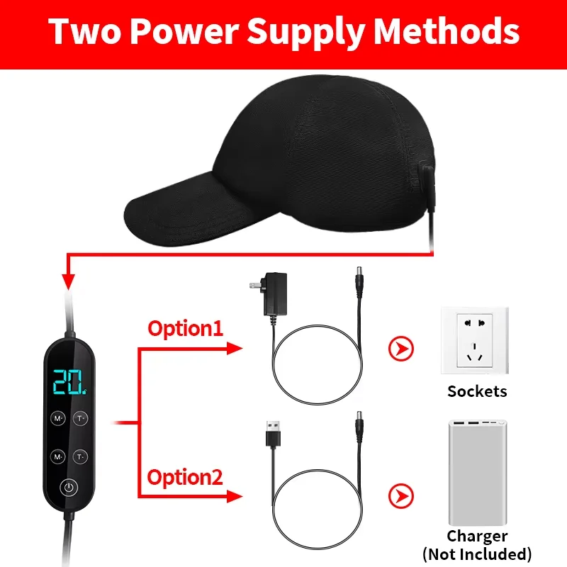 Comfortable Hair Growth Red Light Anti-Hair Loss Regrowth 180 LED Hair Cap 660nm 850nm 940nm - Image 2