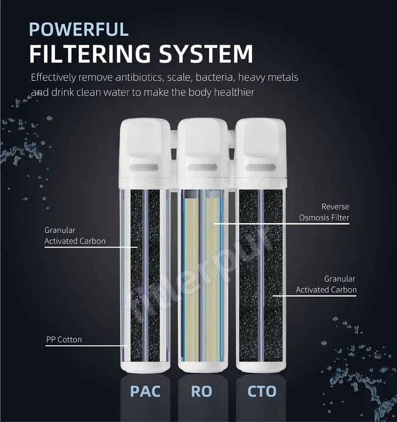 Home Water Purifiers Tabletop Cold and Water Dispenser with Filter