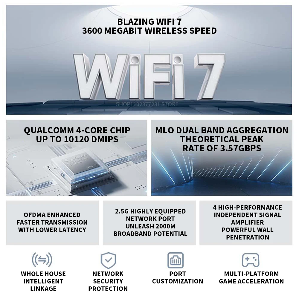 Original XIAOMI Router BE3600 WiFi7 2.4/5GHz Dual-Band 160Mhz 3570Mbps Mesh-Netzwerk Gaming-Beschleunigung 2.5G Ethernet-Anschluss – Detail 4