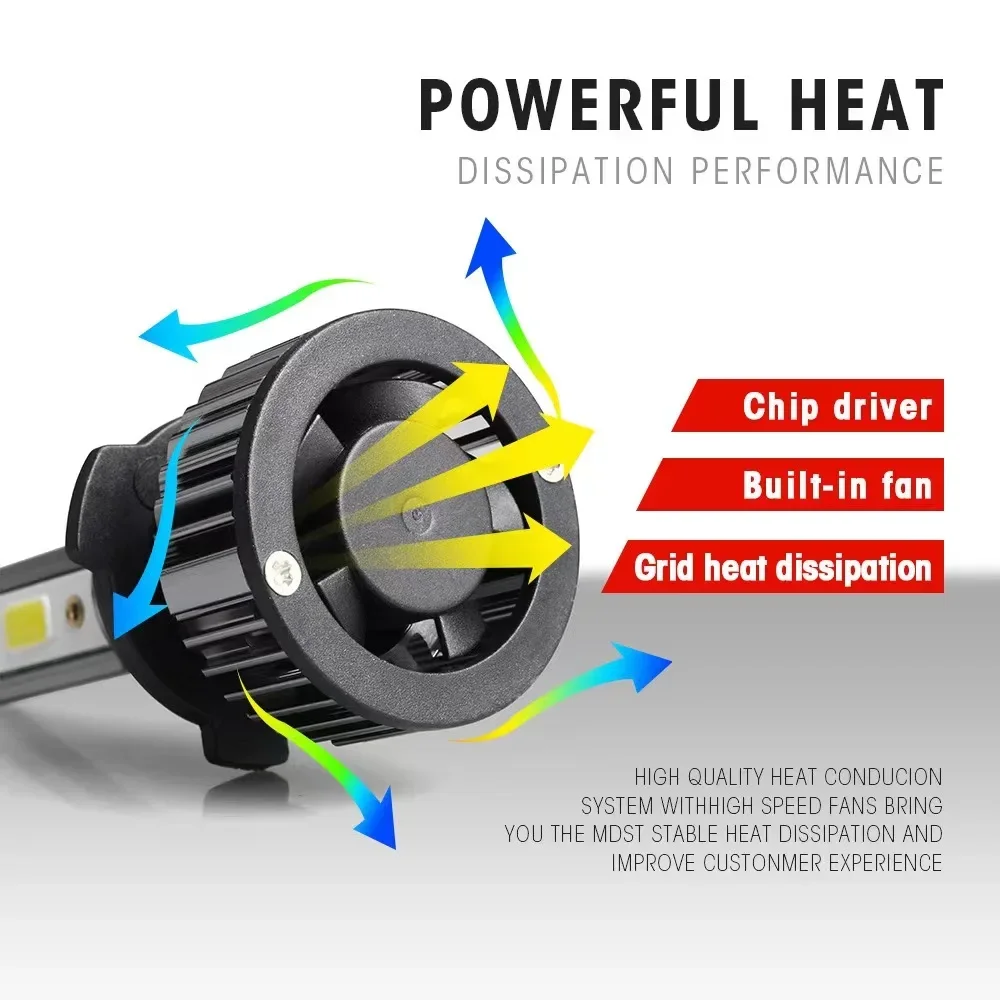 Car Headlight H7 Led Headlight 16000LM H1 H4 LED Bulbs Lamps 3000K 4300K 6000K 8000K 80W H8 H9 H11 Lamp Fog Lights