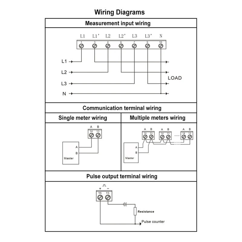 

WiFi 3 Phase Bi Direction Energy Meter KWh Power Monitor Wattmeter Tuya App Remote Switch ON OFF 3X110/190V 230/400VAC