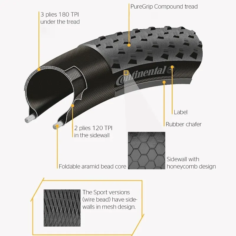 Continental Race King MTB Tire 26 27.5 29 2.0 2.2 Tire Rim 180TPI Bicycle No-Folding Tire Steel Wire Tyre Anti Puncture