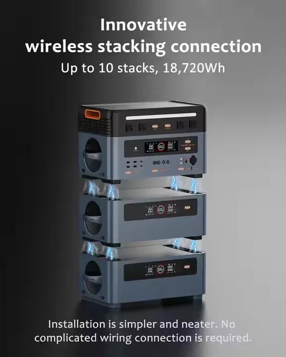 2400W Power Station, Equipped with 400W * 2 Solar Panels, 1400W Fast Charging, External Battery, for Homes, Camping and RVs