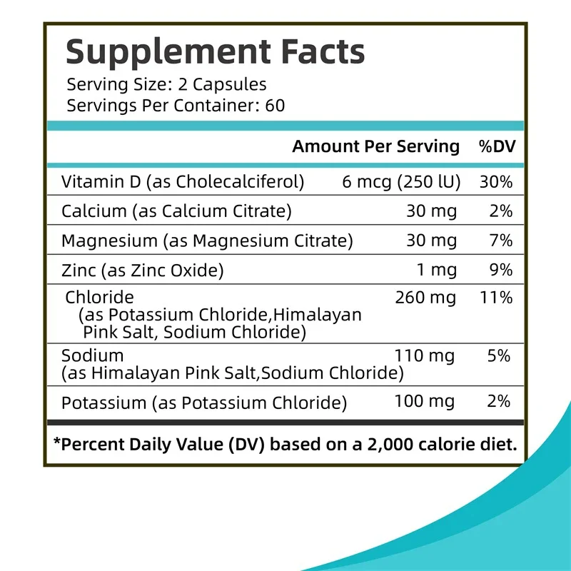 Electrolyte Salts Capsules - Reduce Muscle Cramps, Promotes Muscle Growth and Recovery, Electrolyte Balance, and Hydration