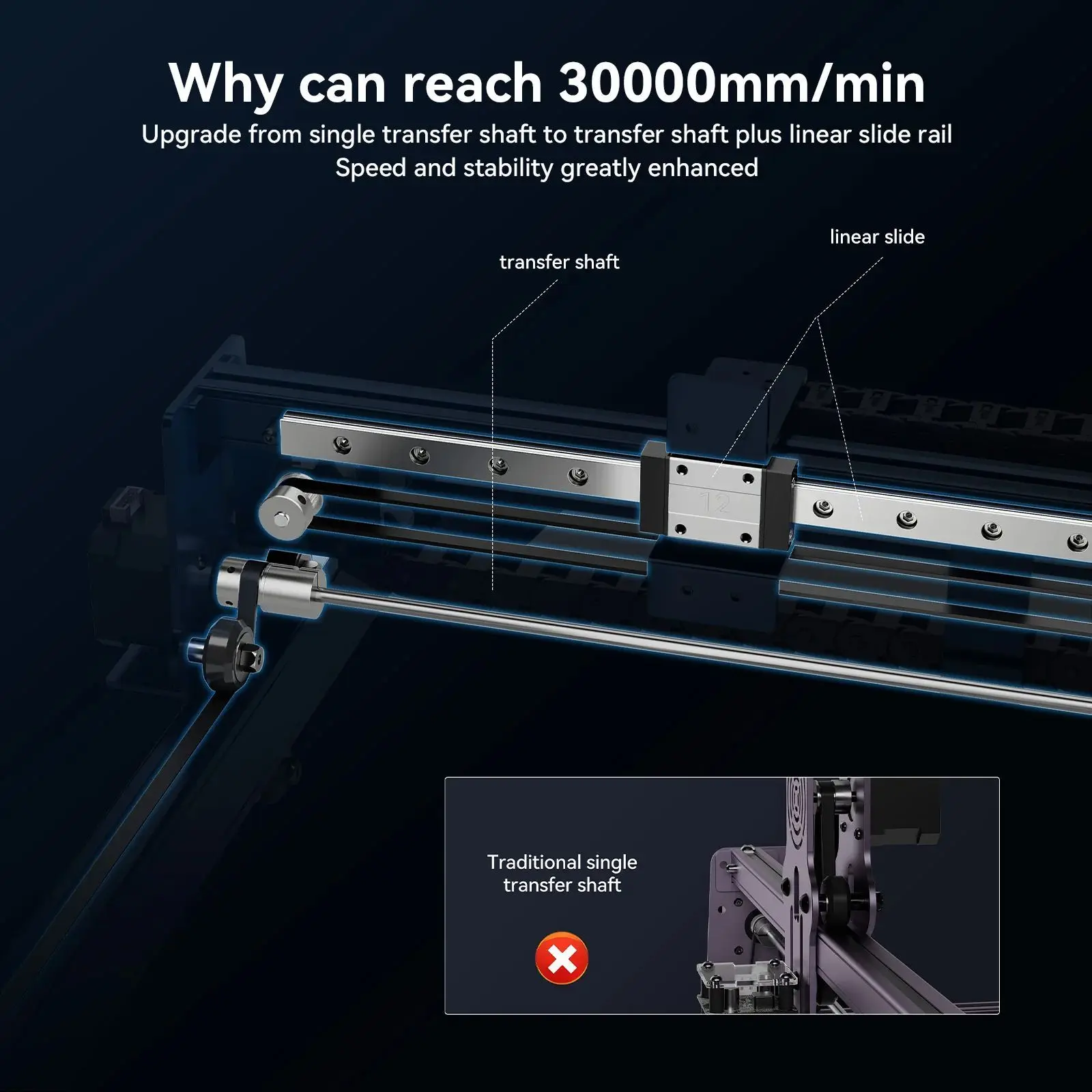 ATOMSTACK X40 S40 MAX 800*400mm Area Size  210W Professional Grade Laser Engraving and Cutting Machine