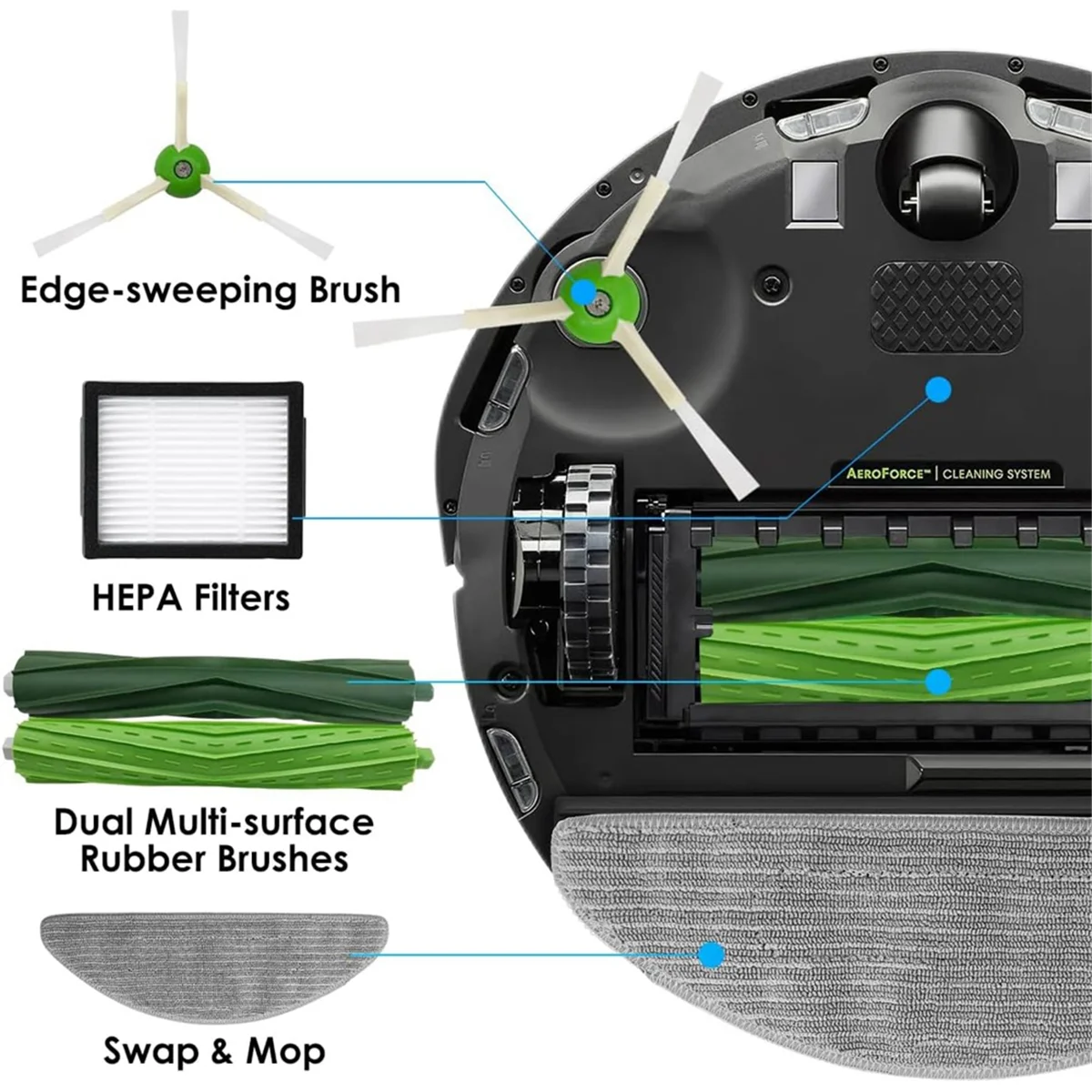 

Запчасти для робота-пылесоса iRobot Roomba Combo I5 / I5 + / J5 / J5 +, основная боковая щетка, Hepa фильтр, насадки для швабры, набор аксессуаров