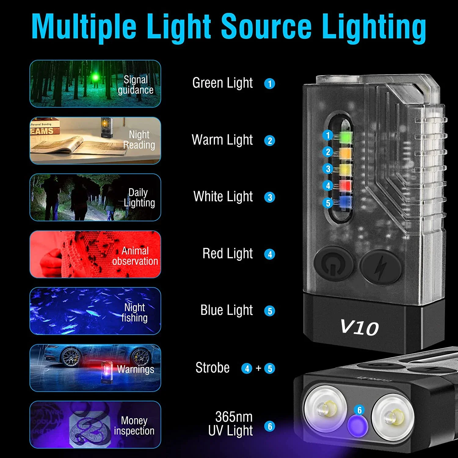 V3 V10 Powerful MINI LED Flashlight Portable EDC Keychain Light TYPE-C Rechargeable Pocket Torch 365nm UV Light Camping Lantern