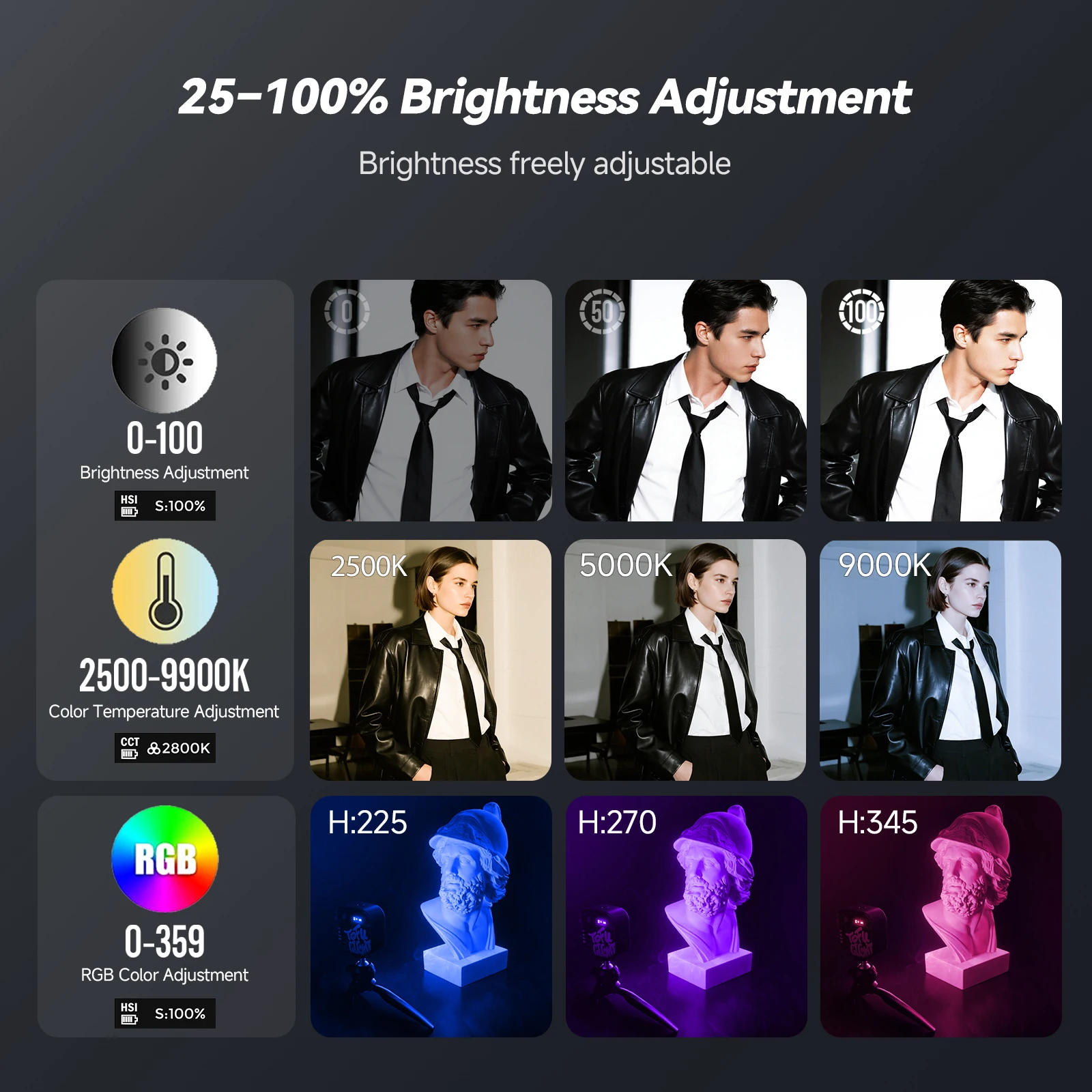 ضوء فيديو RGB ملون بالكامل من - مراجعة Torjim Rgb Photography Video Lighting وسعره