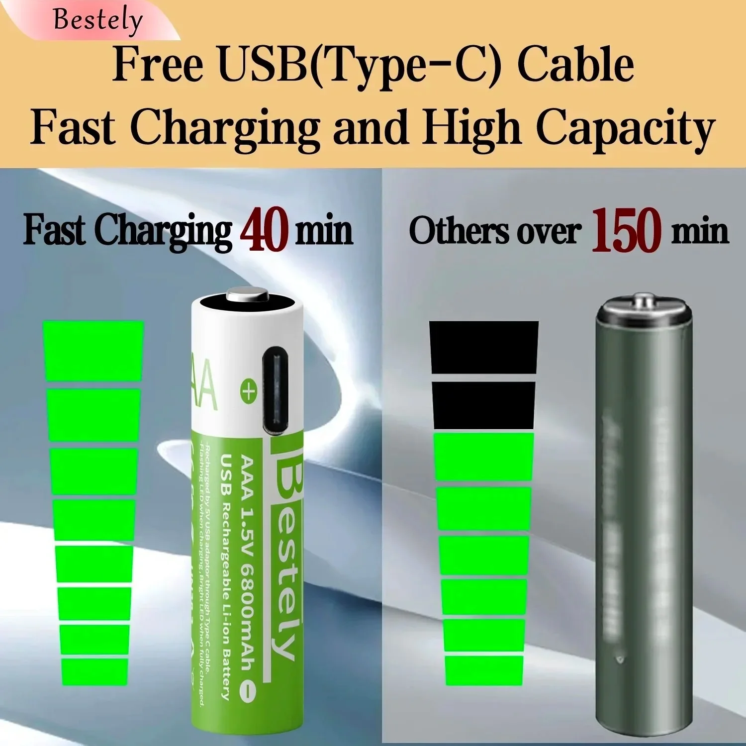Nouvelles piles au Lithium rechargeables AAA 1.5v, capacité 6800mAh, batterie Li-ion USB-C AAA, cycle 2000 fois avec câble gratuit