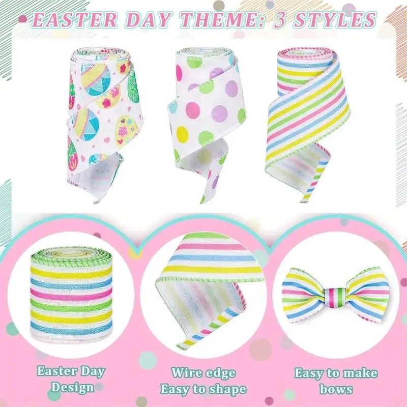 2025 Новая пасха