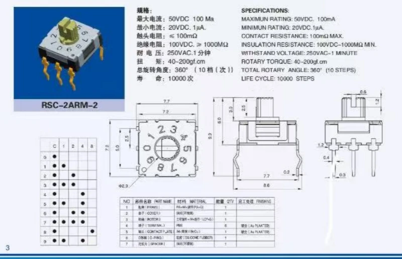 Mini-Encoder-Drehkodierschalter BCD8421, Mehrfach-Drehband-Schalter, digitaler Wählschalter – Detail 5