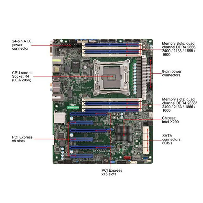 For ASRock Workstation Motherboard LGA2066 DDR4 Supports X Series Processors X299 WS /IPMI