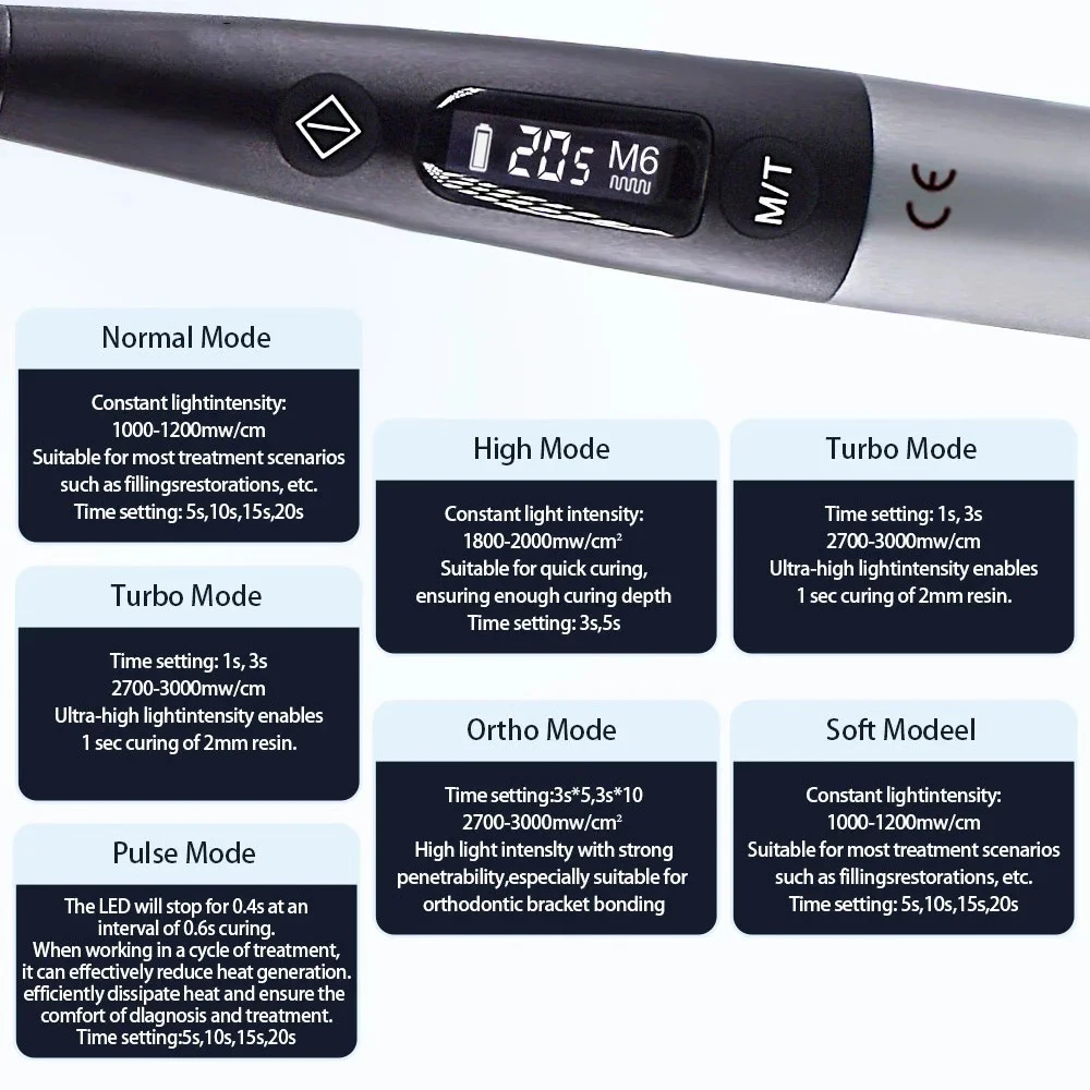 VVDental 7 Mode Dental LED Photopolymerizer 3000 mw/cm² Dentistry Curing Light Lamp Tool Dental Filling Resin Curing Lamps