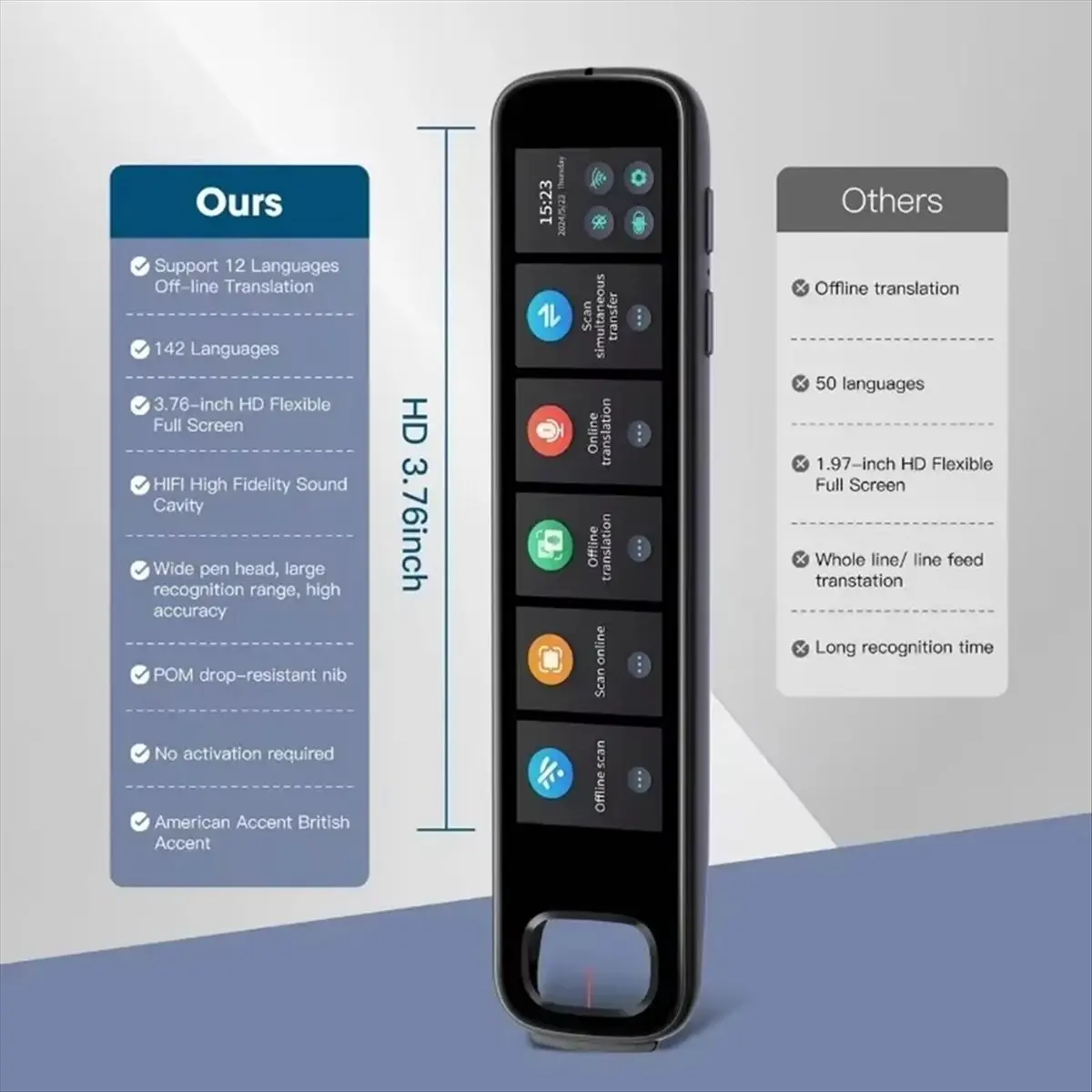 Dynamic X10 Reading Translation Pen 142 Language Electronic Voice Scanning Pen Mutual Translation Dictionary AI Translator Pen