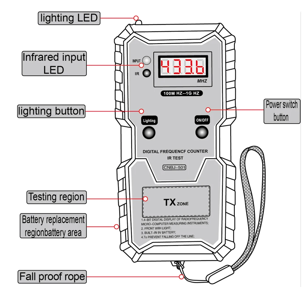 KKMOON Car Keys Infrared Frequency Tester 100M-1GHZ 4-Bit Electronic IR Frequence Counter Tester with Illumination Function