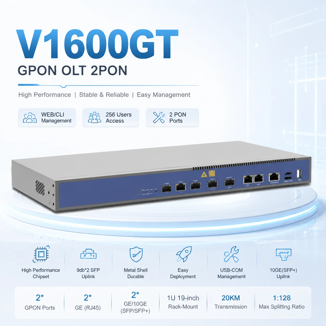 VSOL OLT V1600GT 2 Port Optical Line Terminal 1:128 Split Ratio 20KM Transmission FTTH FTTB FTTM Network Device，ftth
