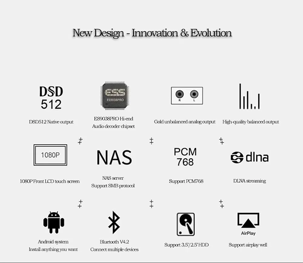 Hi-Res Audio Streamer for Music Equipment Studio Amplifier ESS9038PRO DAC with Dual R-type Transformer Network Audio Player
