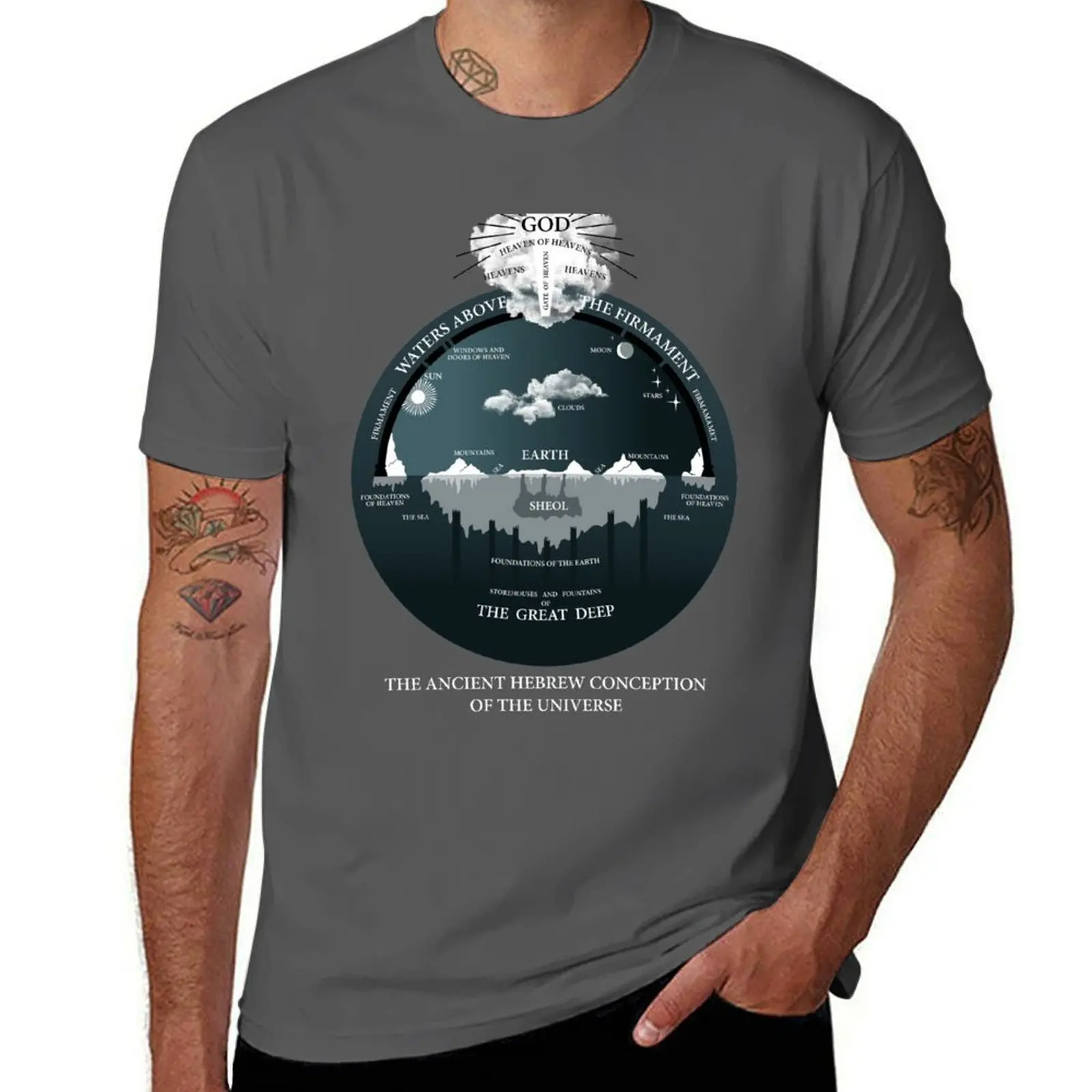 

Flat Earth Ancient Hebrew Conception of The Univerce T-Shirt cotton tshirt 100% T-Shirt