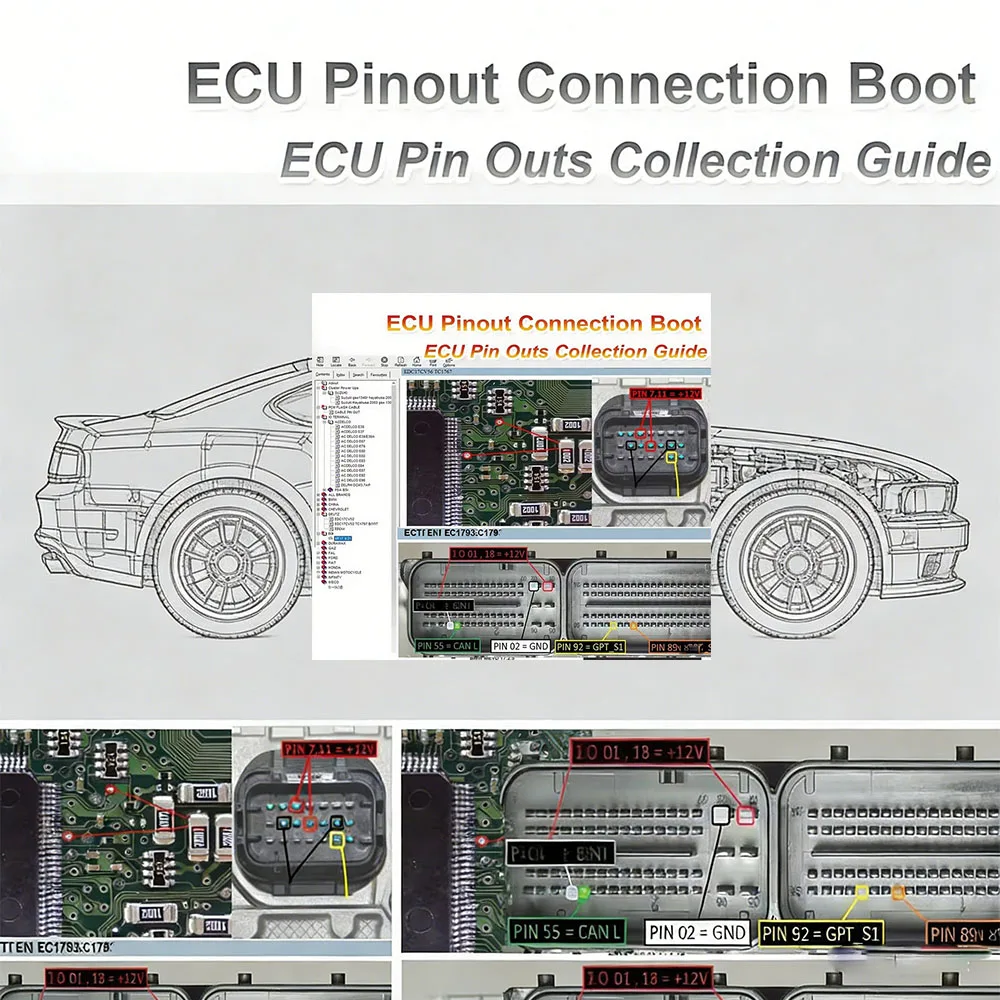 Ecu Pinout Connection Boot Ecu PinOuts OBD2 ScannerSoftware Collection Repair File Beginner Guide To ECU Editable Wiring Diagram