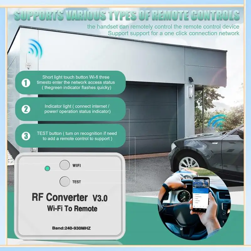 

-A60I Универсальный беспроводной Wi-Fi в RF конвертер телефона вместо пульта дистанционного управления 240-930 МГц для умного дома