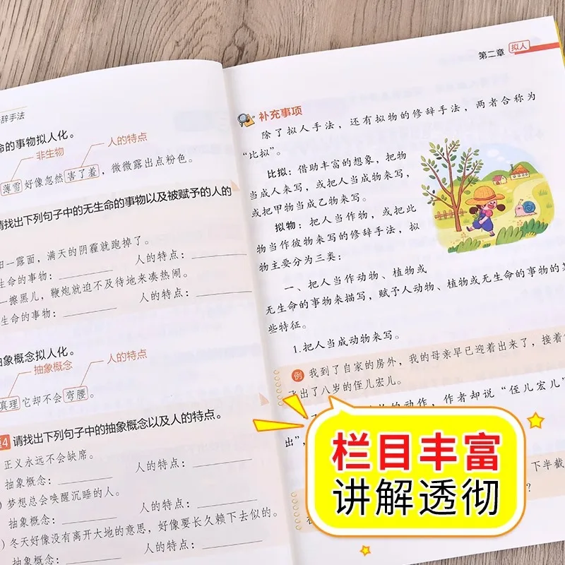 مجموعة شاملة من التقنيات الشريطية في المدرسة الابتدائية اللغة الصينية، المعرفة الأساسية للغة الصينية