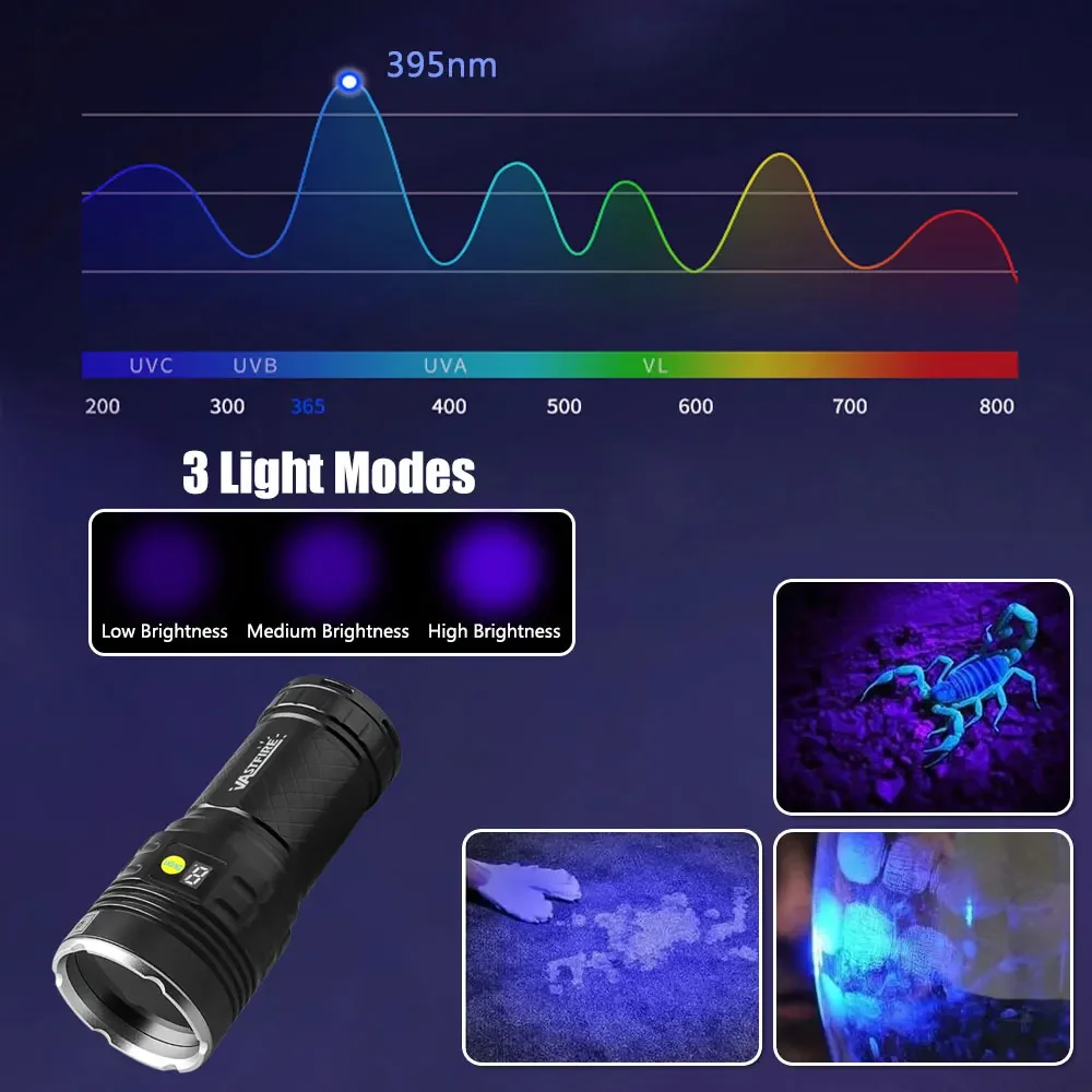 8Lights 160W UV Flashlight 395nm Black Mirror Flashlamp Ultraviolet Ink Dryer Money Fluorescer Detector Purple Light Torch