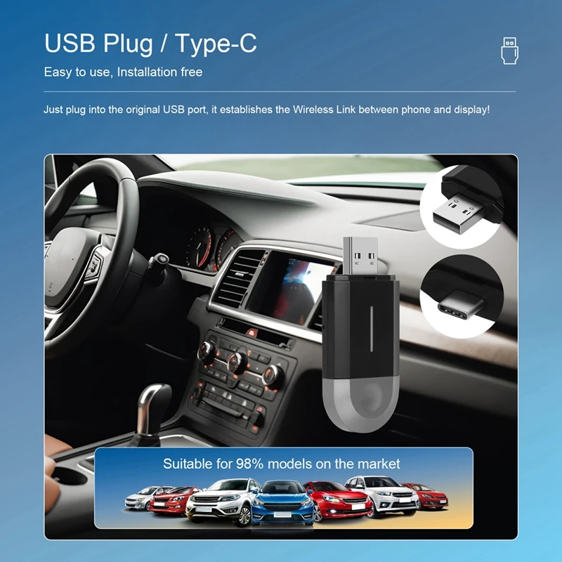 2 In 1 Wireless Carplay Adapter Android Auto Wireless Adapter, Car Dongle Converts Wired To Wireless ,Type-C/USB