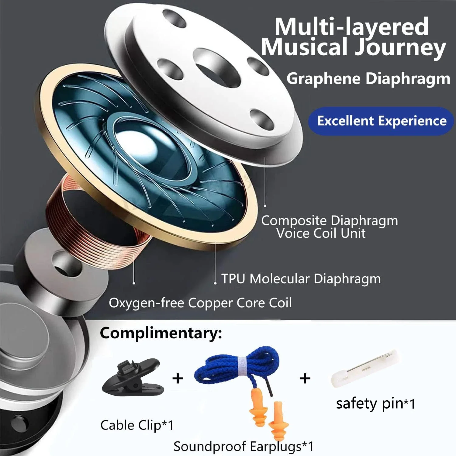

New HD Call-Quality and Sound Isolation Wired Earbuds, Waterproof, Tangle-Free Cable for Gamers and Everyday Use, Lightweight