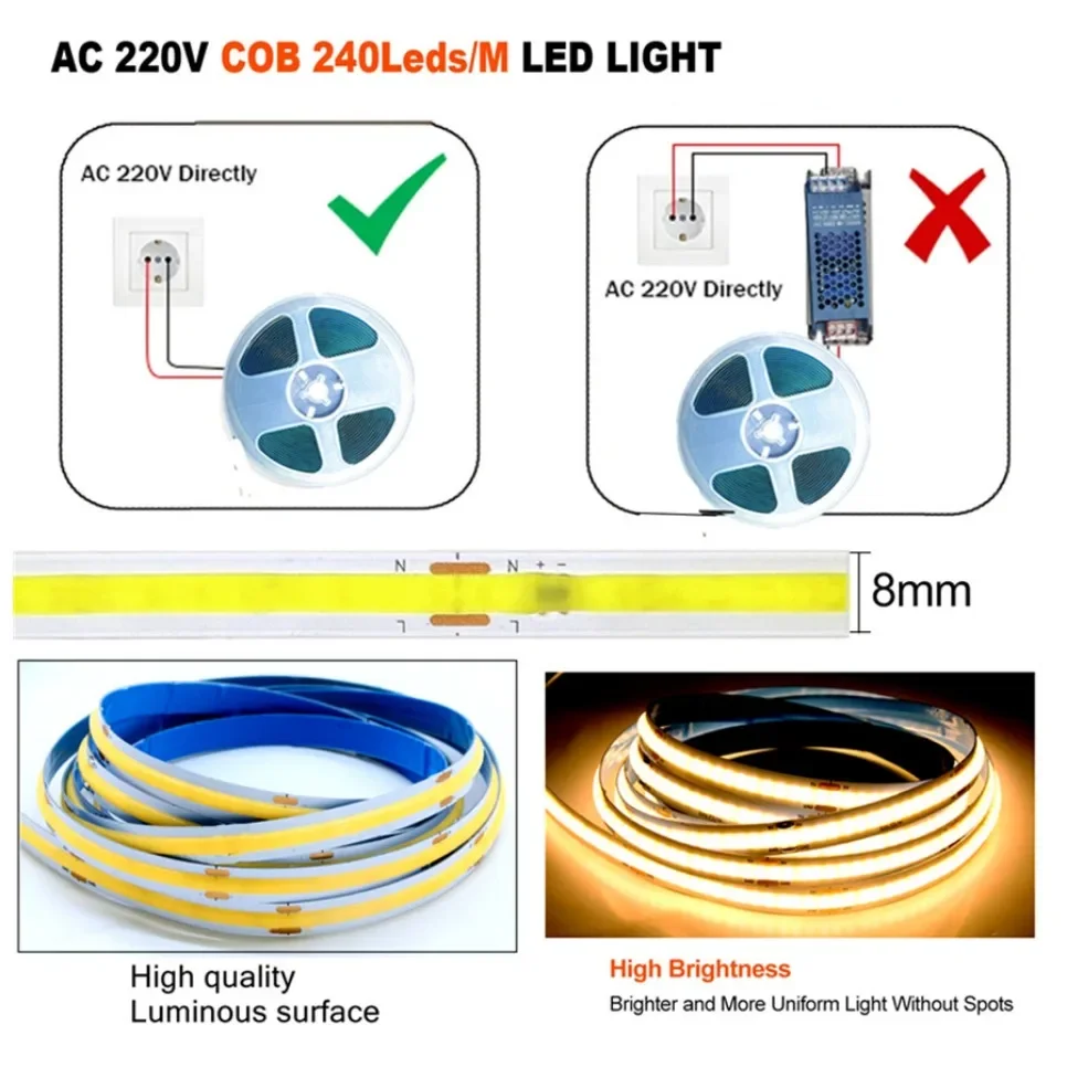 10 M 5 M Cob LED Strip Light 220 V 230V AC 240LED/M เทปยืดหยุ่นไฟ Rectifier ไม่ต้องใช้พลังงาน Linear Lighting 2024 ใหม่