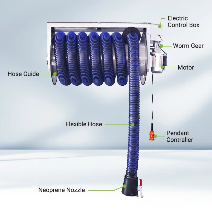 Heavy Duty Motorized Hose Reel Exhaust Auto Repair Garage