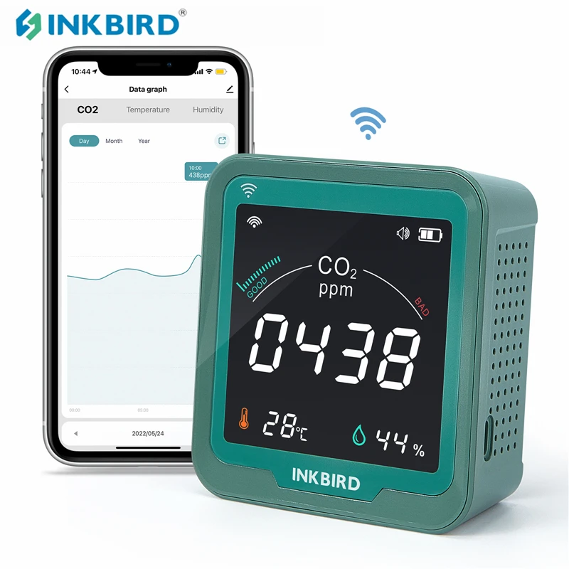 INKBIRD 3In1 CO2 Meter Wi-Fi CO2 Detector Air Quality Monitor With Carbon Dioxide Tester & Temperature & Humidity For Home Green