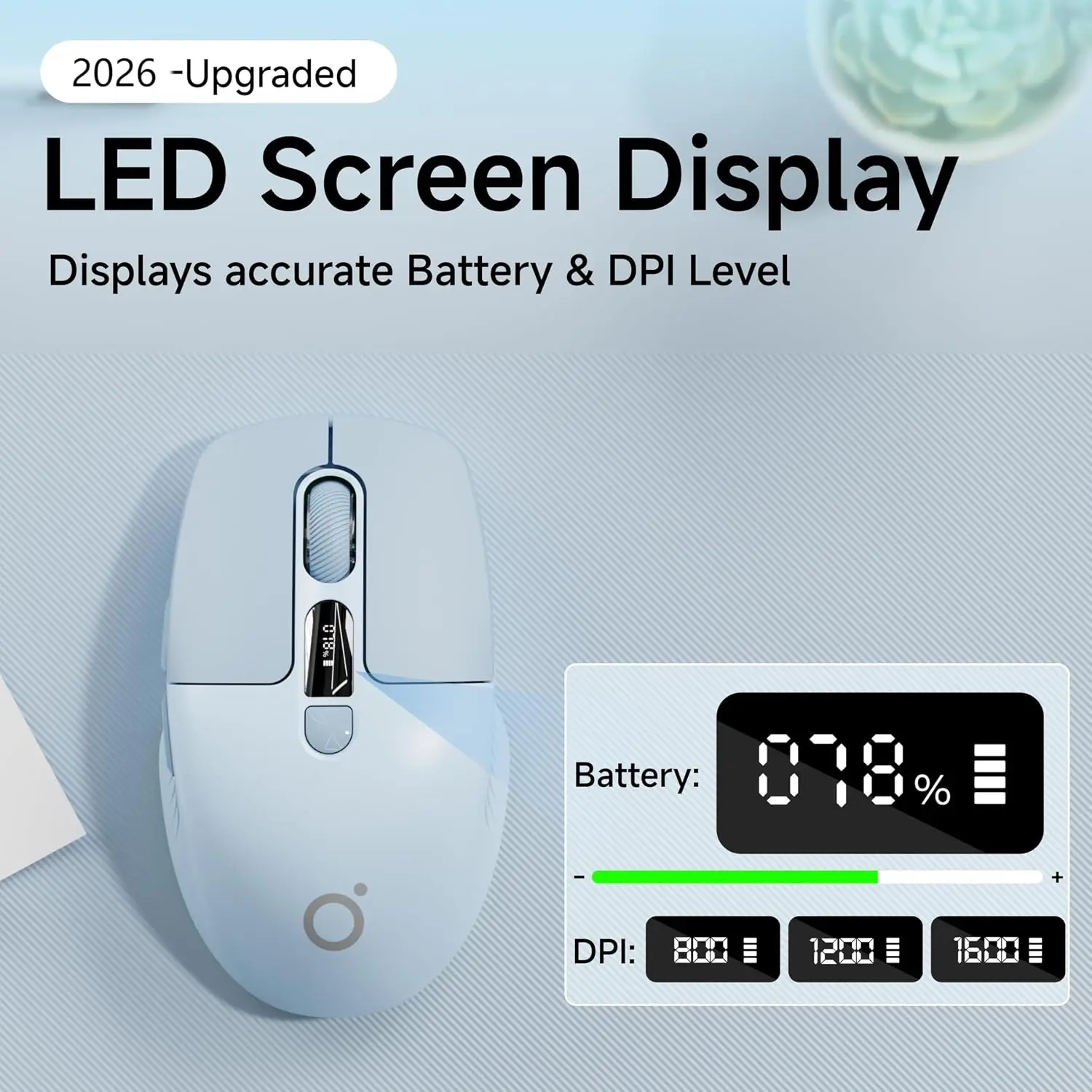 Smart Wireless Mouse, BT/2.4G Silent Mouse, Type-C Rechargeable, LED Screen Battery& Sensitivity Display, 6-Button Mini Portable BT Mouse for Office Input, Esports Accessories& Home Use, Compatible with Laptop& Desktop(Grey/Purple/Black)