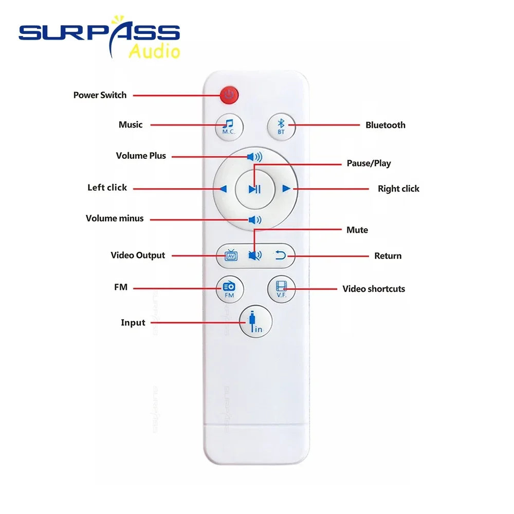 Controle remoto para controlador amplificador de parede pw215a pw215b pw215c pw215f pw425c pw425s consulte o vendedor antes de fazer o pedido