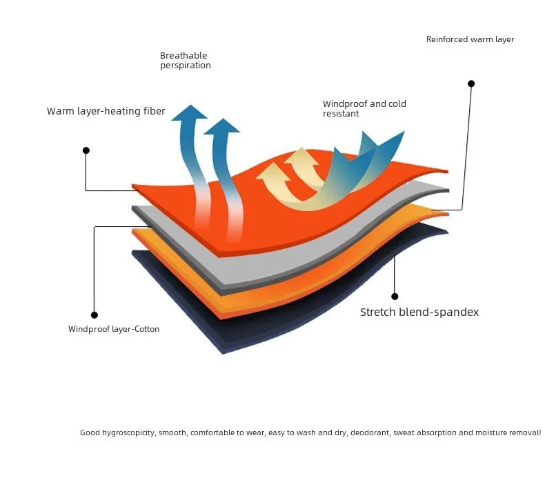 Damskie spodnie skórzane wyszczuplające z wysokim stanem, ocieplane polarem, cienkie legginsy, obcisłe, elastyczne, do noszenia na zewnątrz lub jako warstwa bazowa na jesień i zimę.