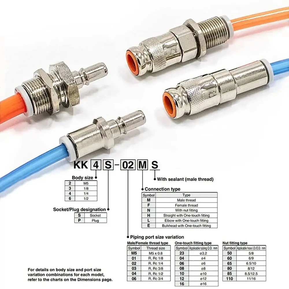 High Quality 1Pcs KK2P/KK2S-04H-06H-04E-06E Tracheal Quick Connector Pneumatic One-way Quick Coupling Brass PU Tube Pipe Joint