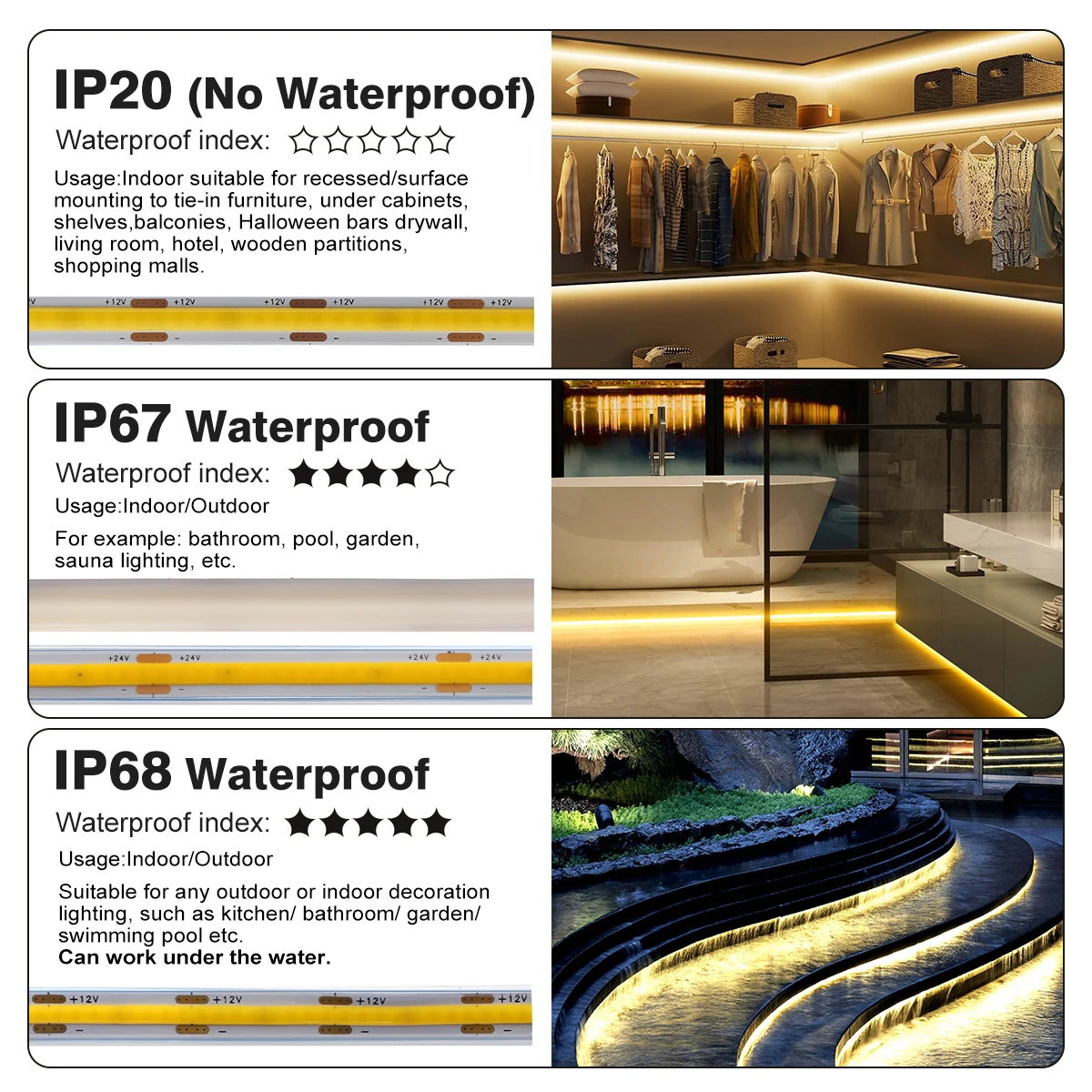 3000K/4000K/6000K Flexible LED Light Strips, 12V/24V COB Waterproof High-Density Linear Lighting Strips - Easy To Install