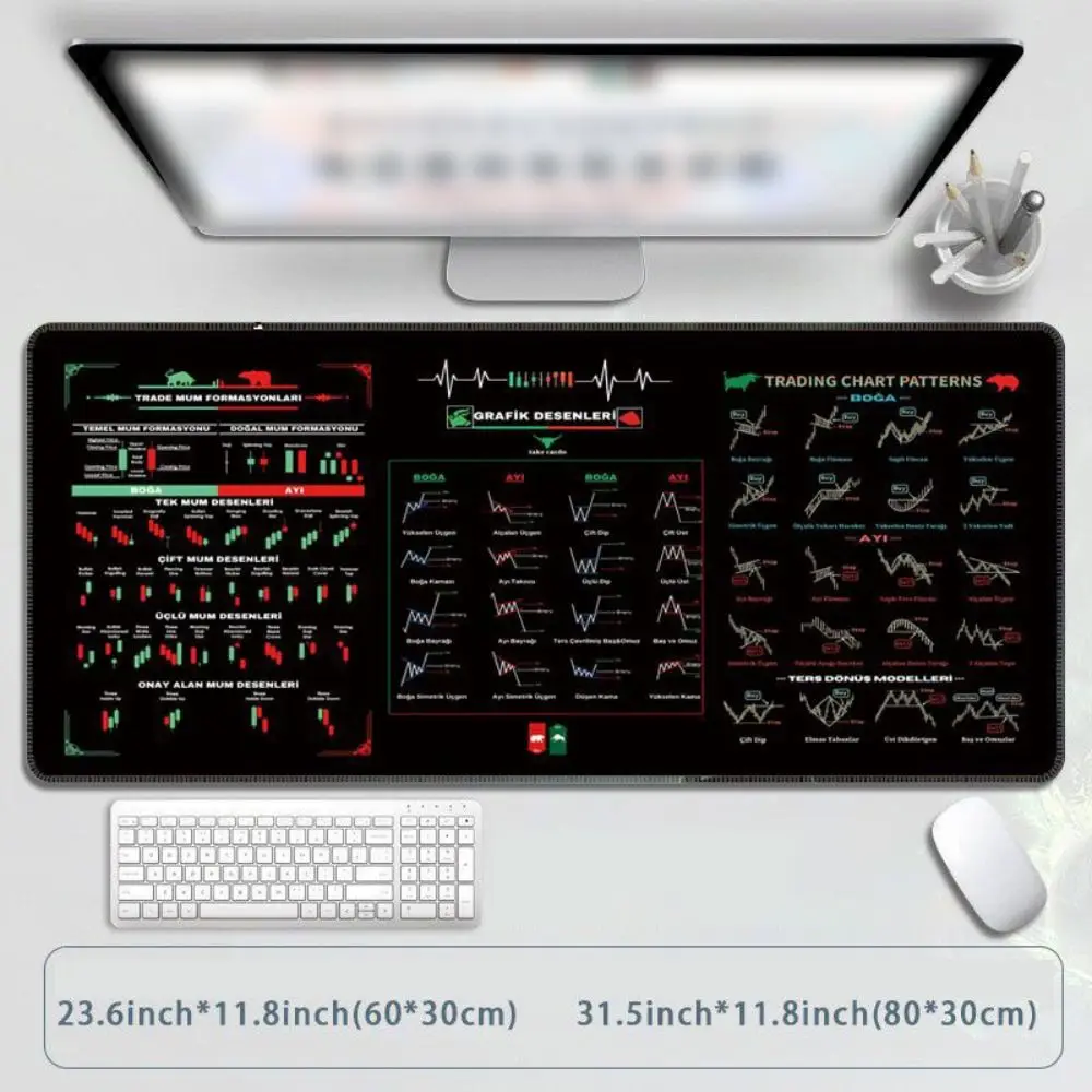 

Stock Market Chart Pattern Chart Pattern Mouse Pad Smooth Desk Protector Trader Desk Pad Extended Thickened Keyboard Mat