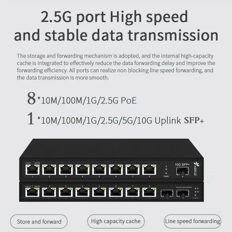 Switch Ethernet POEPLUS 2.5G |   Tamanho MINI |   Switch POE 2,5G de 4/5/8 portas ou NoN com uplink 10G SFP