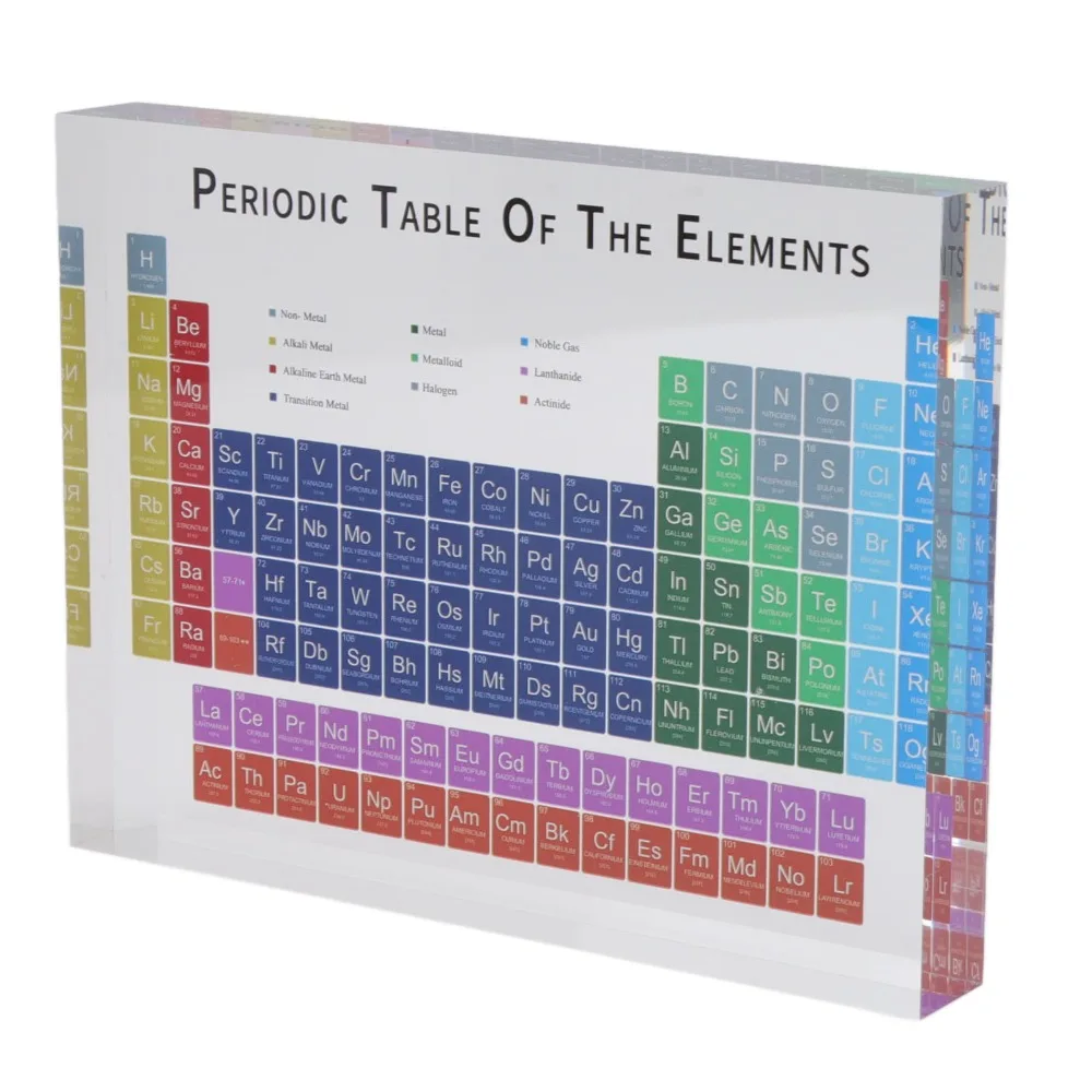 Acrylic Acrylic Periodic Table Small rectangle Periodic Table Elements clear printing colorful Modern Acrylic Periodic Table - view 4