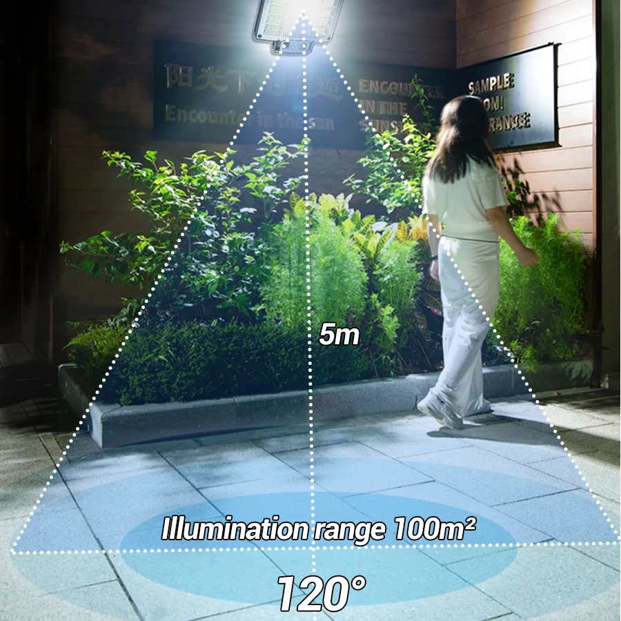 New Solar LED COB Wall Light With Motion Sensor Remote Control Street Lamp Outdoor Garden Courtyard Garage Decoration Lantern