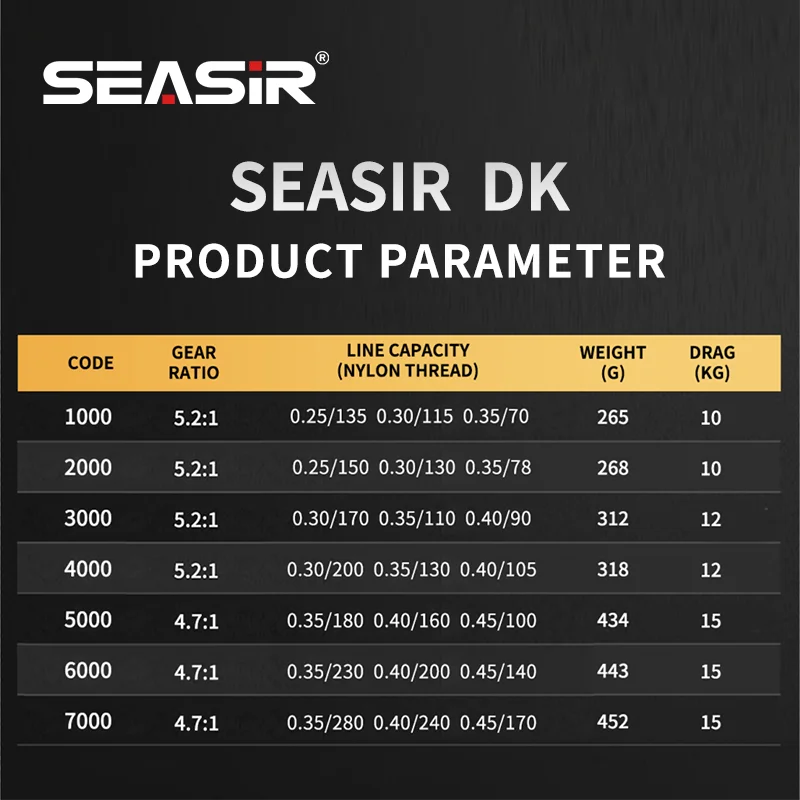 Imagem -02 - Seasir dk Todo o Metal Spinnning Carretel de Pesca 14 Mais 1bb Max Arraste 15kg Roda de Pesca de Água Salgada Barato Projetado no Japão