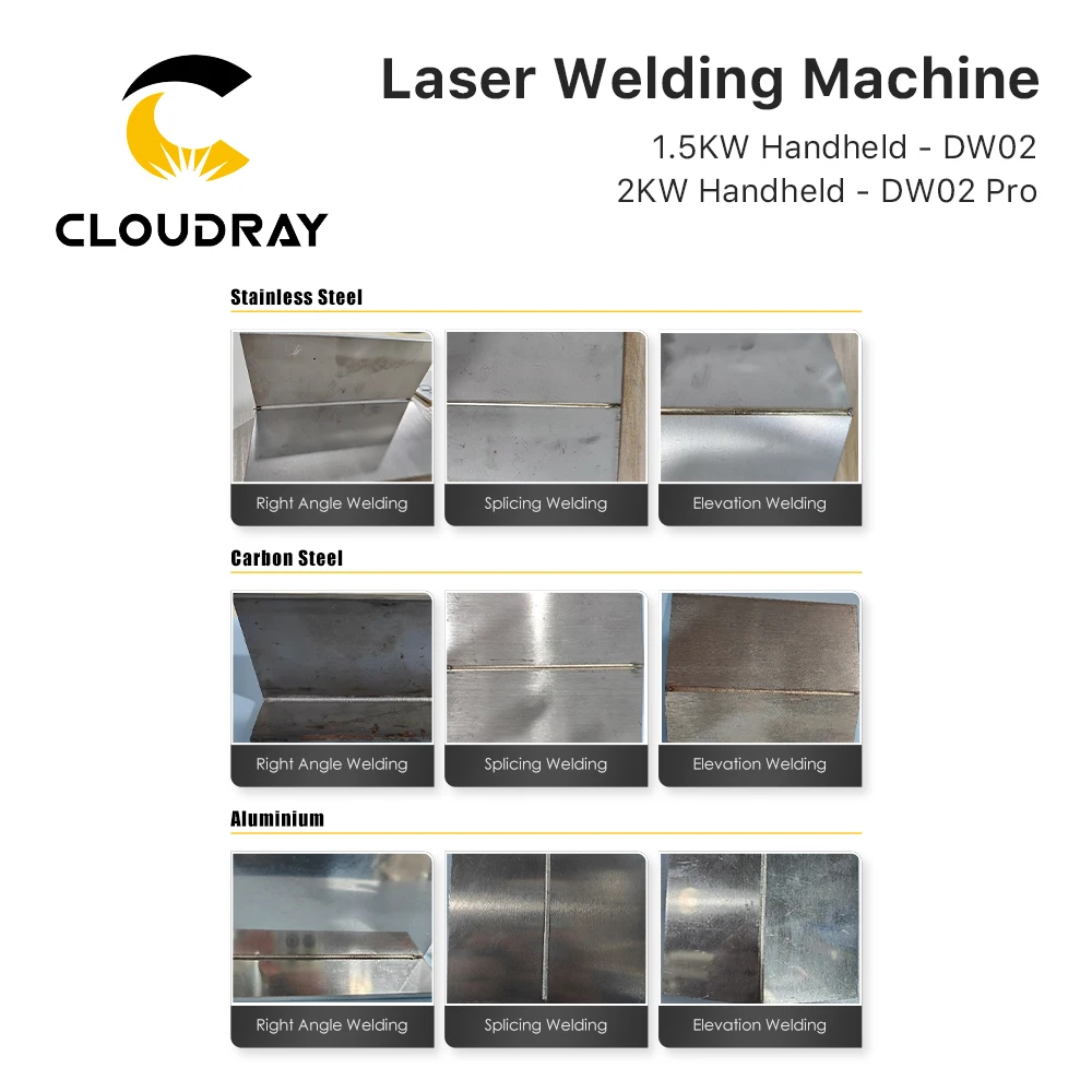 Cloudray 1500W 2000W Laser Welding Machine Laser cleanning System One Touch Setup Simple Operation With Door Switch Interlock