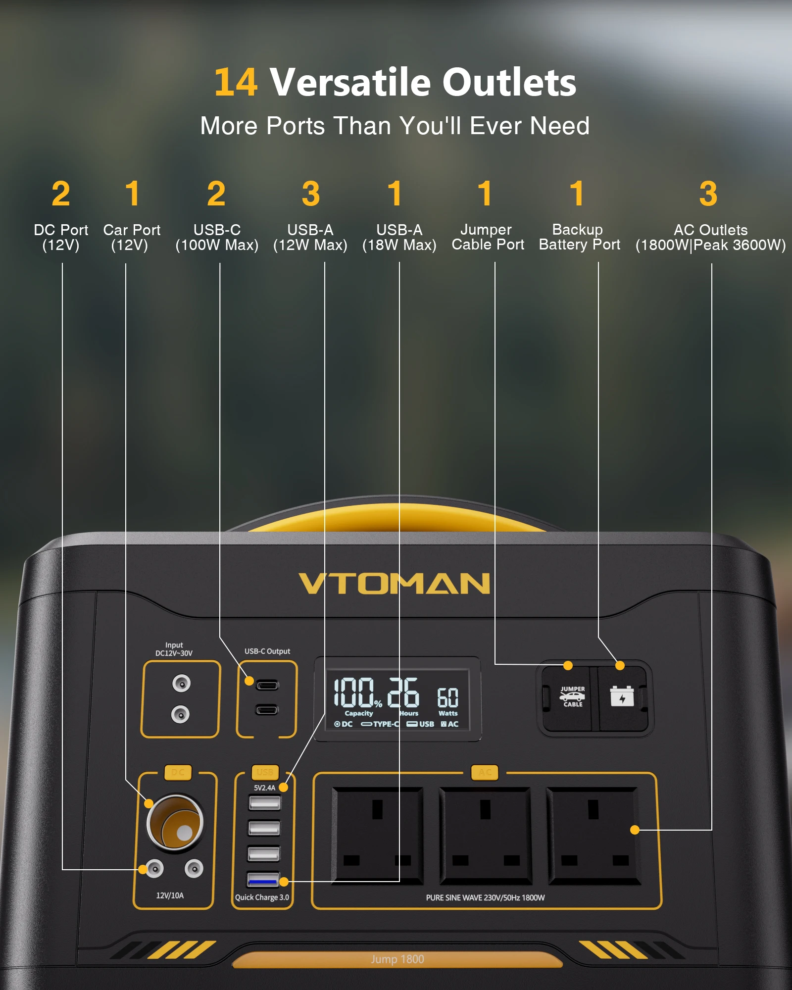 Outdoor Power Supply 12V - VTOMAN JUMP 1800 Portable Power Station