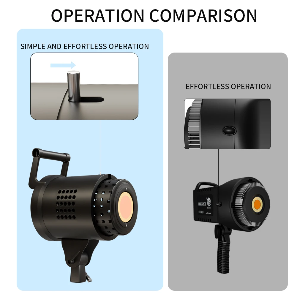 Bowens Video Studio Kit 115W Photography COB Light Dimmable Kit LED Lamp Flash Studio 220VLighting 3000-6000K 3 Color