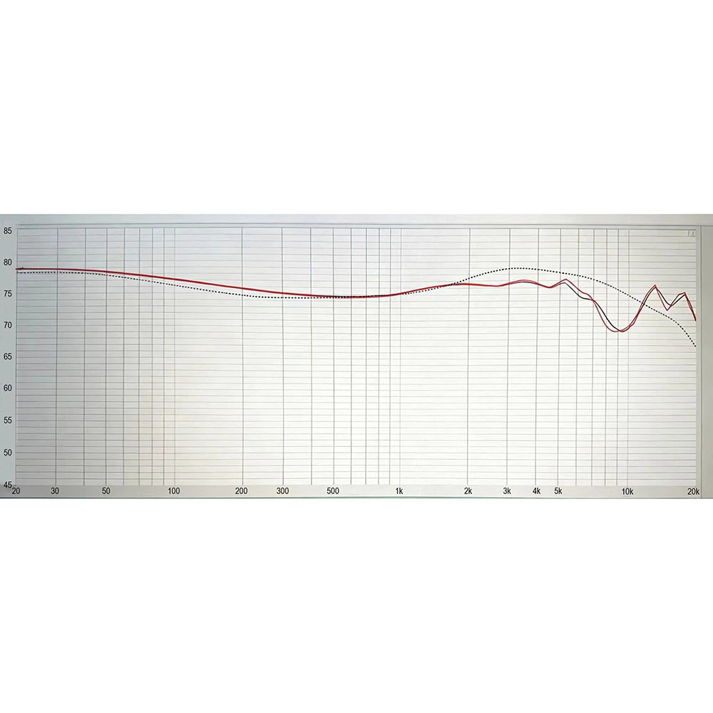 Electrostatic IEM Earphones in Ear Monitor Earbuds 2DD+6BA+4EST IEMs Hi-end Hifi Headphones for Audiophiles Headphone Wired 2pin