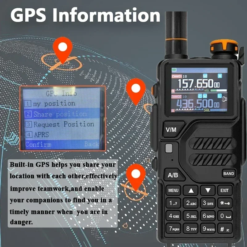 Baofeng K5 Pro Max GPS Walkie Talkie BF-K5 Type-C Charging Multi Band AM One Touch Search Frequency 640CH Communication CB Radio