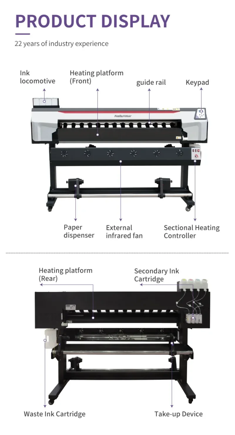 【2026】طابعة التسامي الرقمية بطول 1.6 متر، أفضل طابعة نقل الحرارة للأعمال المنزلية والنسيج والبوليستر